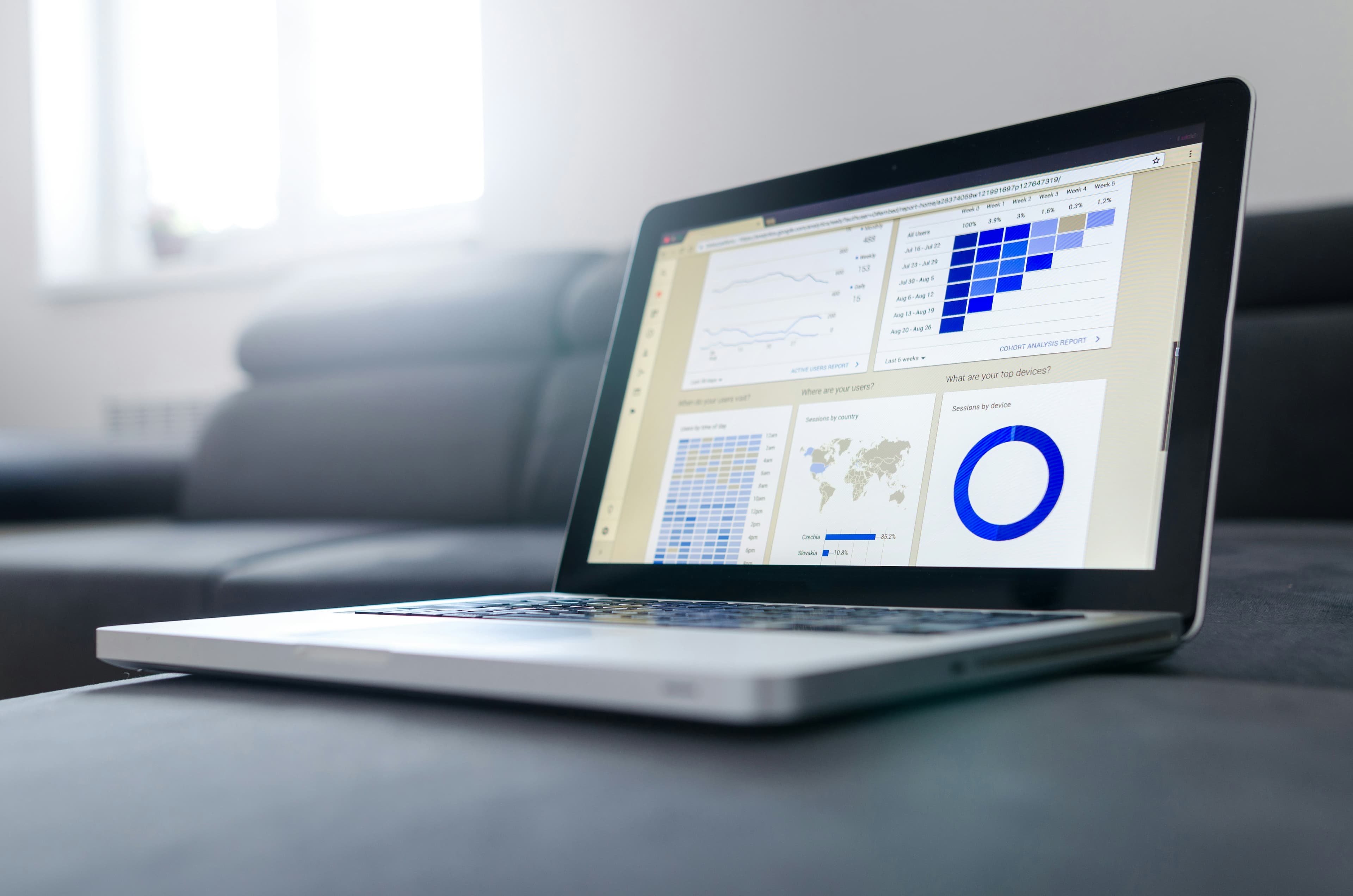 Data automation and personalized dashboard